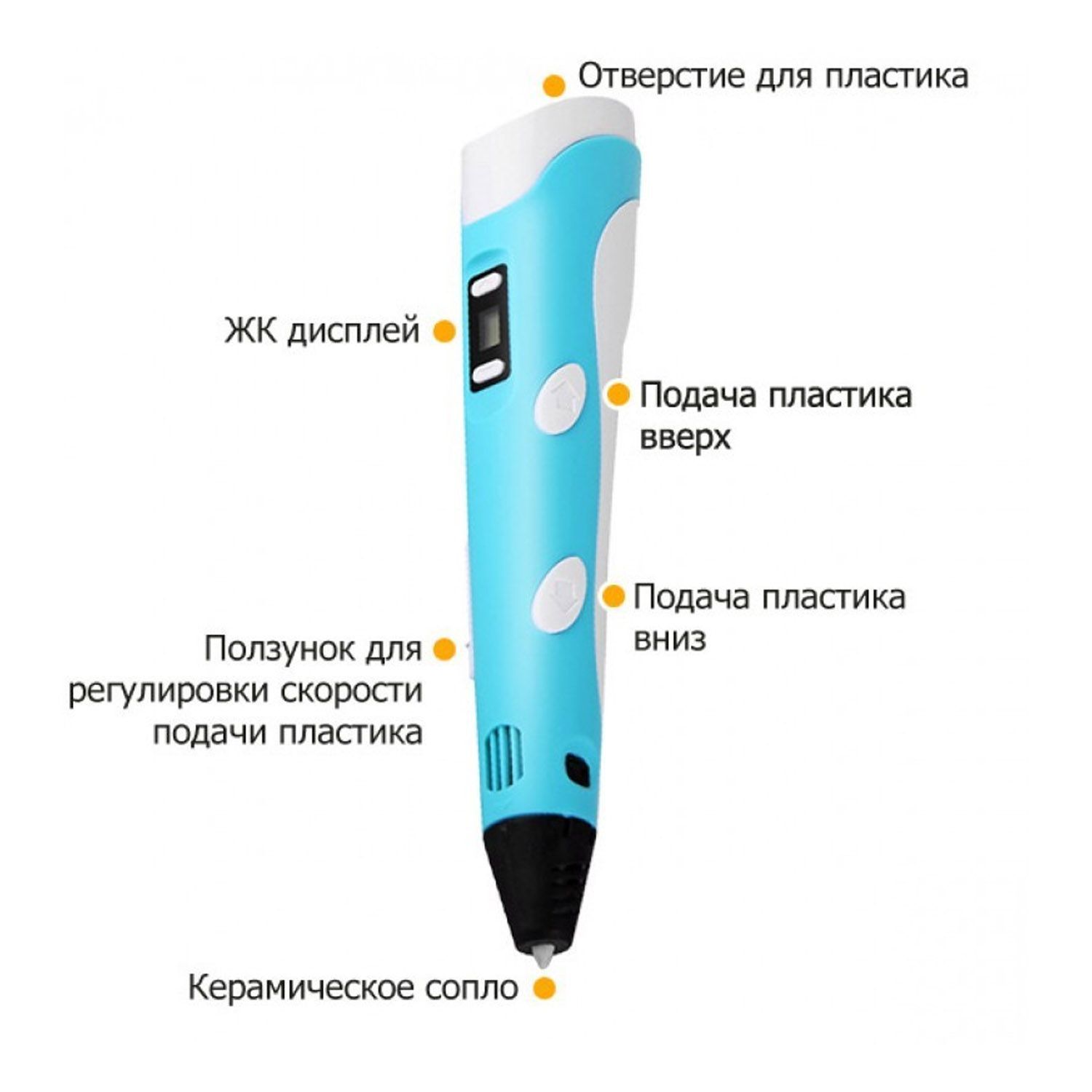 3D ручка - 2 (без комплекта трафаретов)