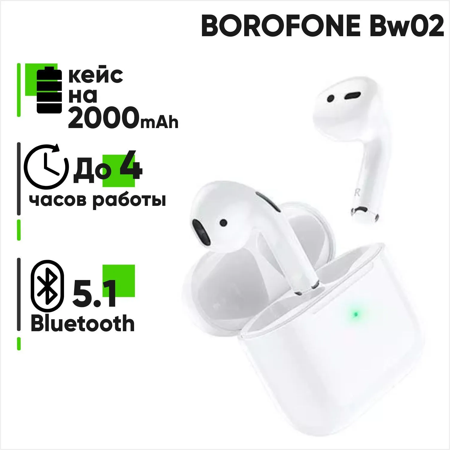 Беспроводная гарнитура Bluetooth BOROFONE BW02 (белый)